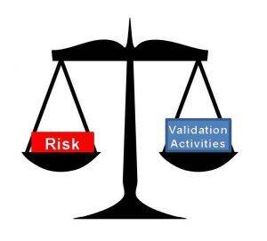 Why do I need test method validation and what level of rigor is necessary?